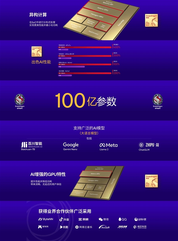 Lu Weibing annonce les débuts mondiaux de Xiaomi ! Qualcomm lance la plate-forme mobile Snapdragon 8s de troisième génération