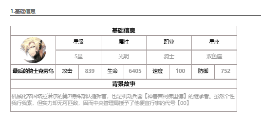 《第七史詩》最後的騎士克勞烏介紹