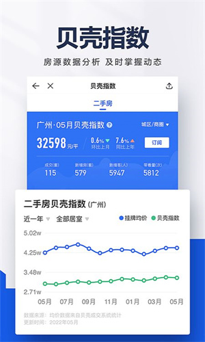 贝壳找房怎么发布出租房子信息 贝壳找房发布转租信息方法