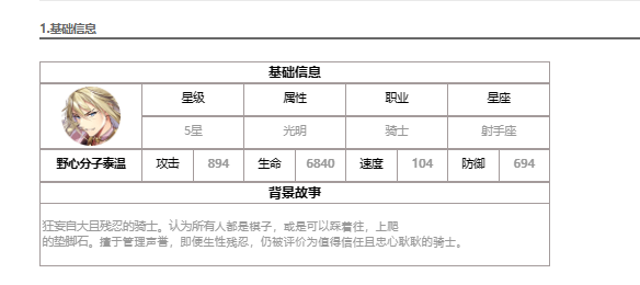 에픽세븐의 야심찬 남자 타이윈 소개