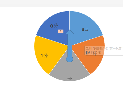 PPT 게임을 만드는 방법