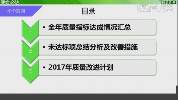 ppt總結報告怎麼寫怎麼寫好