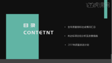 How to write a ppt summary report and how to write it well