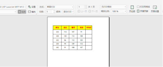 How to set WPS table centering