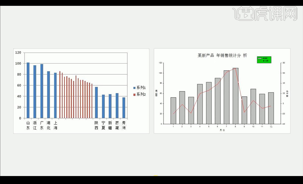 Optimized design of PPT infographics