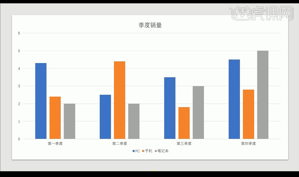 Optimized design of PPT infographics