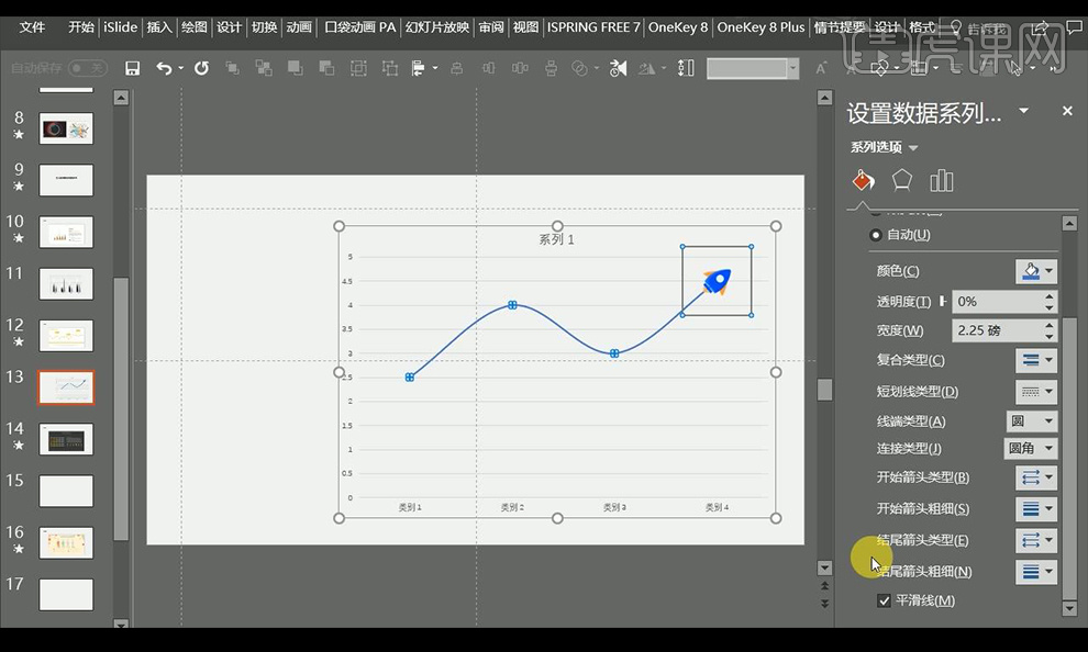 Optimized design of PPT infographics