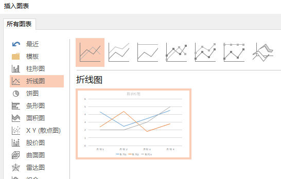 pptで折れ線グラフを作成する方法