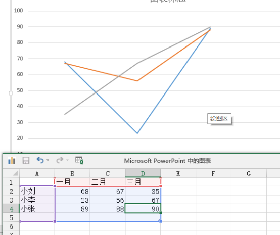 pptで折れ線グラフを作成する方法