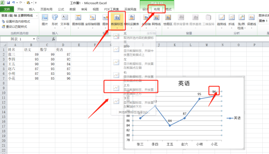 Cara membuat jadual statistik dalam Excel