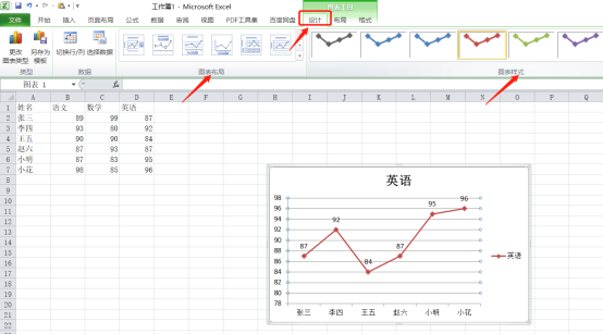 Excel怎麼做統計表格