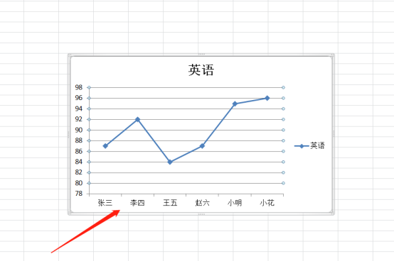 Excel怎么做统计表格