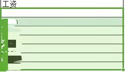 So filtern Sie Daten im WPS-Formular