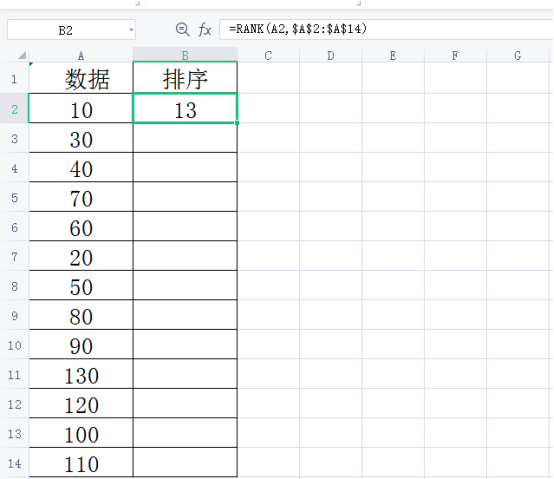 How to use Excel arrangement function correctly