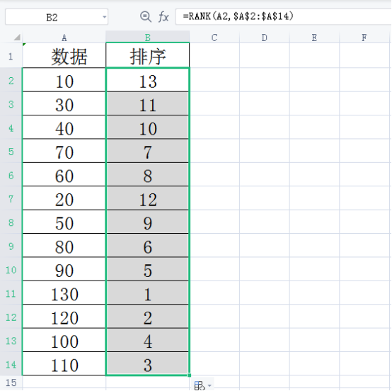 Cara menggunakan fungsi susunan Excel dengan betul