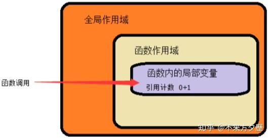 下载nodejsLinux版本的安装路径介绍格式