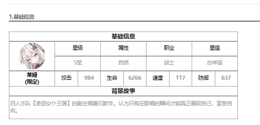 《第七史詩》莉亞介紹