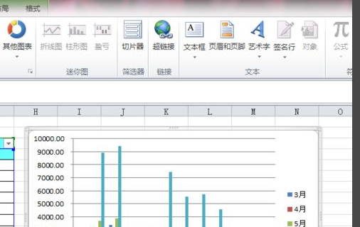 Grundlegendes Tutorial zur Verwendung von Excel