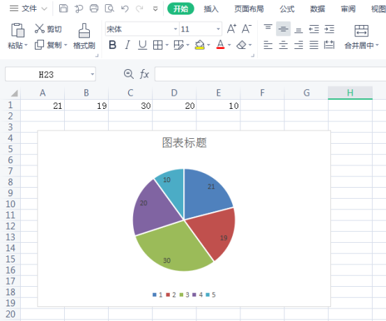 How to make excel pie chart