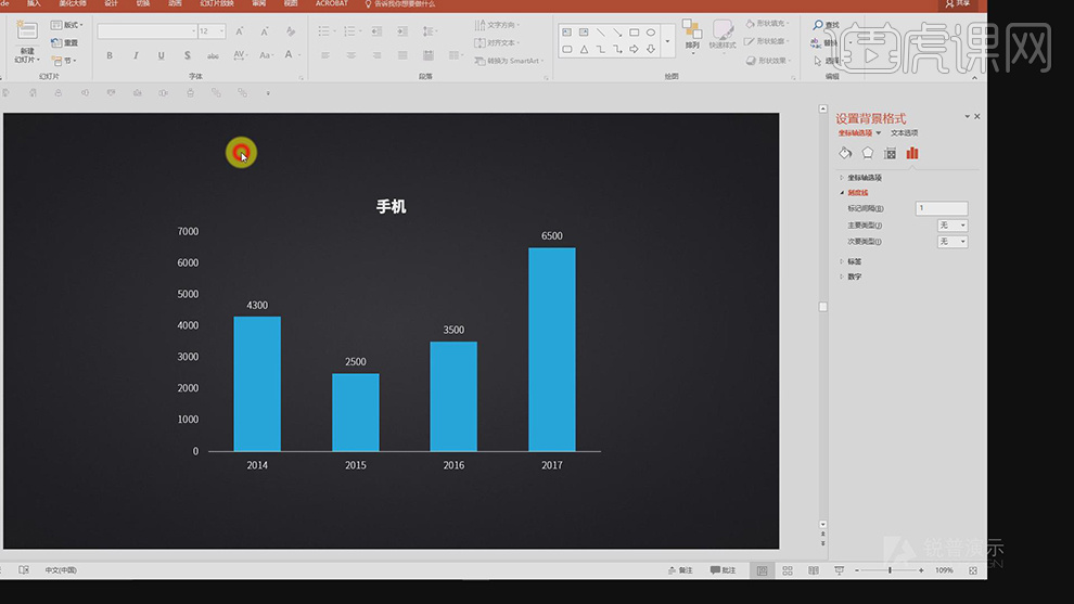 Cara membuat reka bentuk tolak dan mencantikkan carta dalam PPT