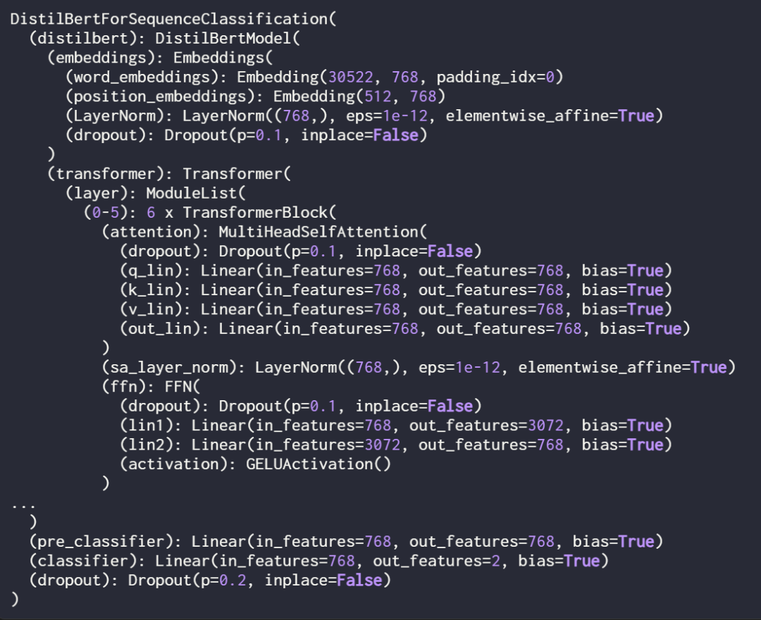 How to write LoRA code from scratch, here is a tutorial