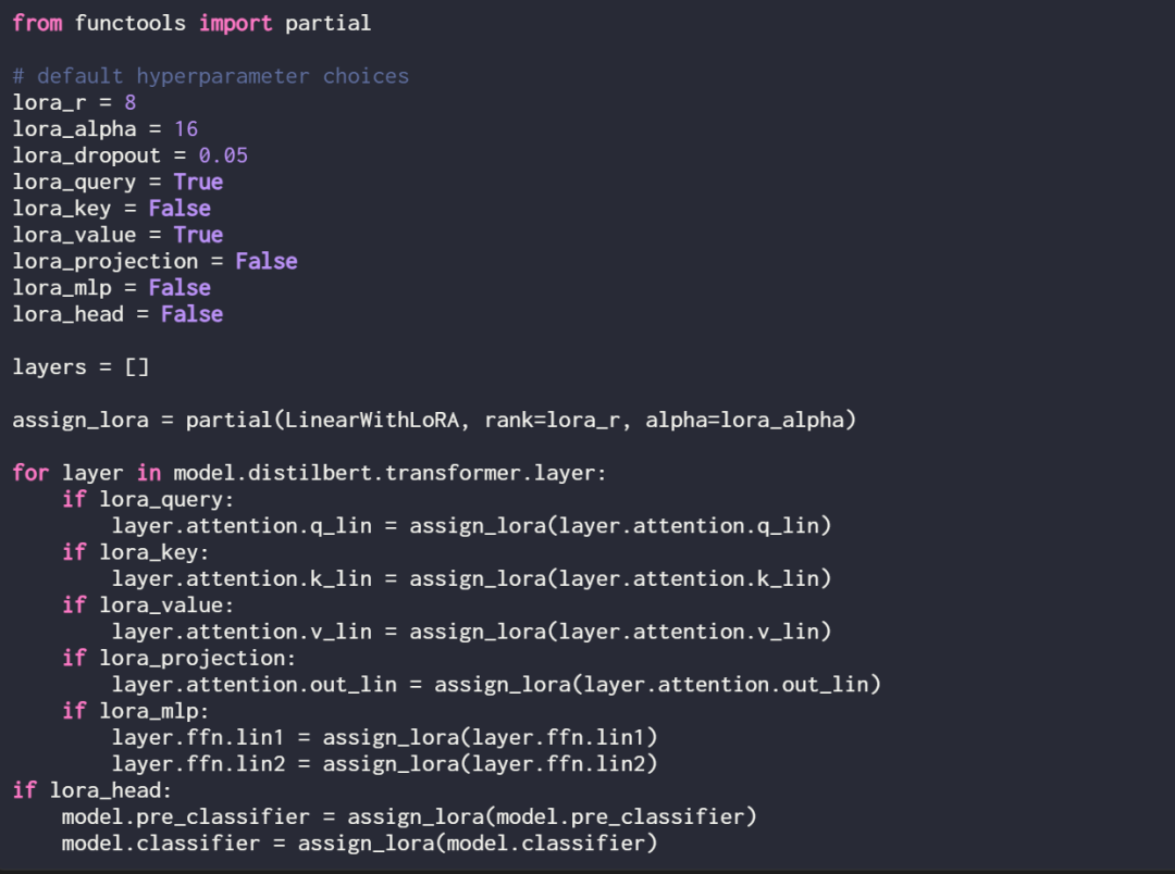 How to write LoRA code from scratch, here is a tutorial