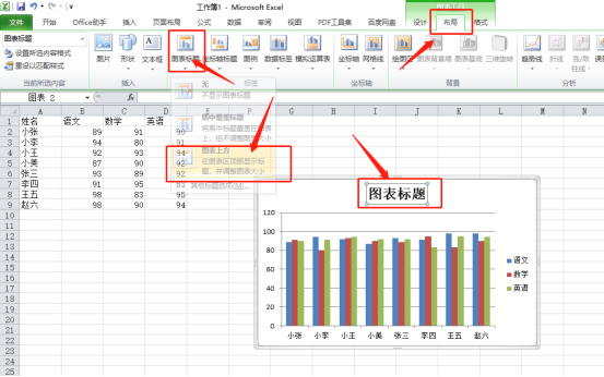 你知道嗎如何在excel中畫圖