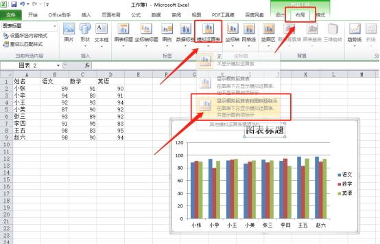 Savez-vous comment dessiner des images dans Excel ?