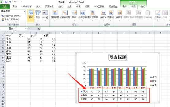 Wissen Sie, wie man Bilder in Excel zeichnet?