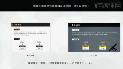 如何學好PPT排版軟體(第三節)