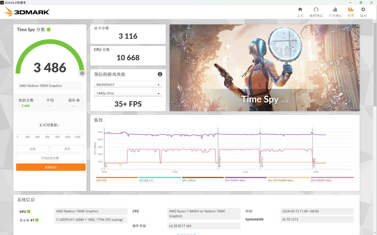 联想小新 Pro14 2024 AI 锐龙版体验评测：硬件全面升级，体验大提升