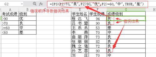 How to use ifs function in table