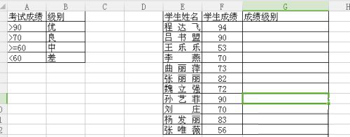 Comment utiliser la fonction ifs dans le tableau