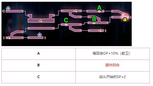 《炽焰天穹》金跳虫巢穴地图攻略