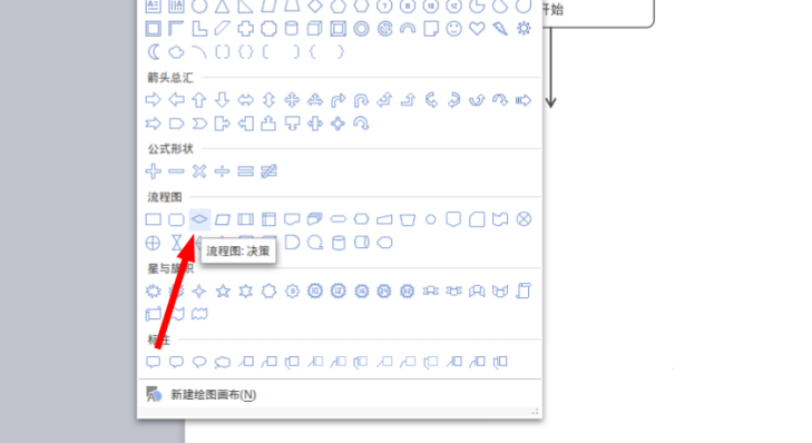 Comment dessiner un organigramme dans un document WPS