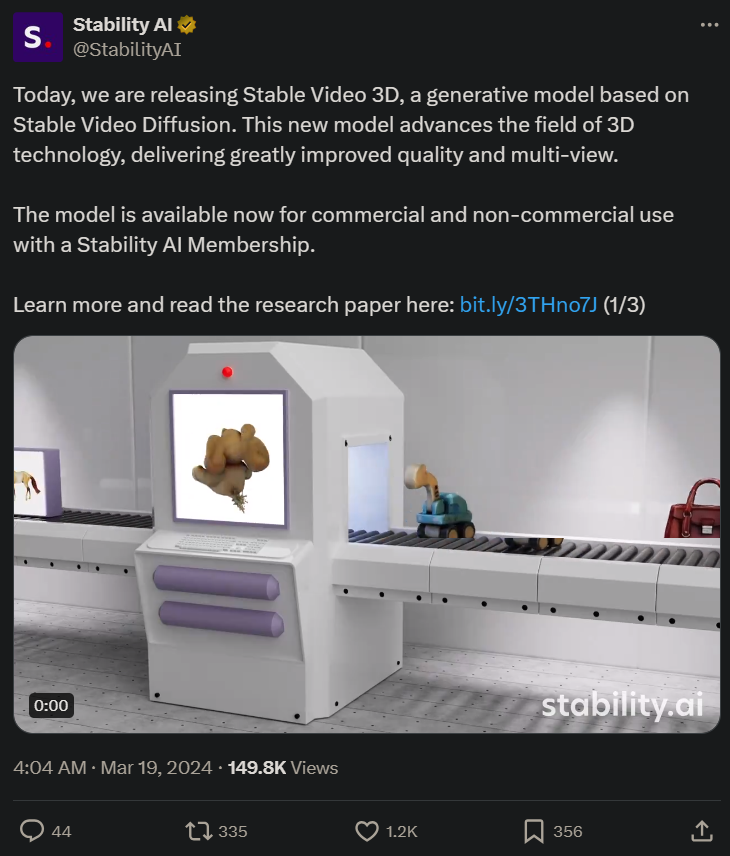 Stable Video 3D が衝撃的なデビューを果たします。単一の画像から死角のない 3D ビデオが生成され、モデルの重みがオープンになります。