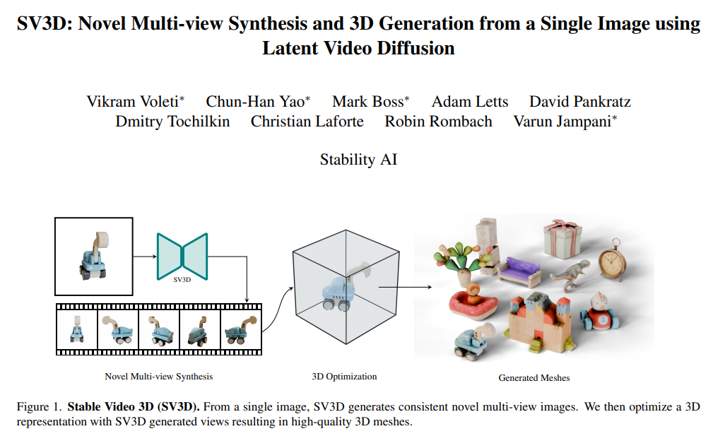 Stable Video 3D震撼登场：单图生成无死角3D视频、模型权重开放