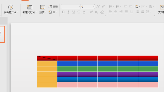 How to make ppt table