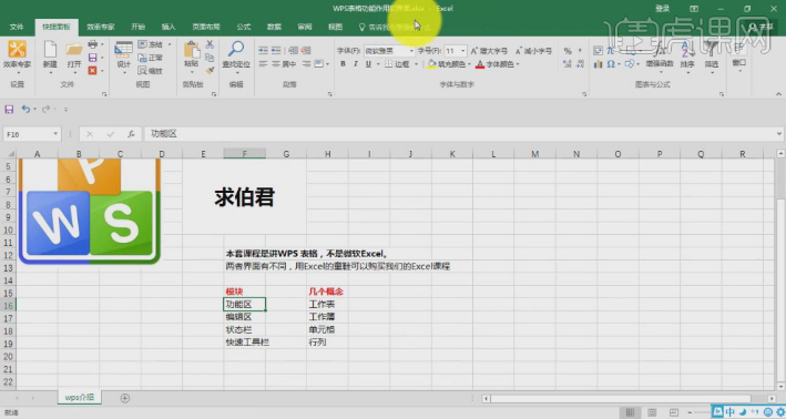 wps办公基础篇——WPS界面介绍