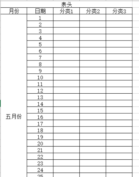 初心者がフォームを作成するためのヒントは何ですか?