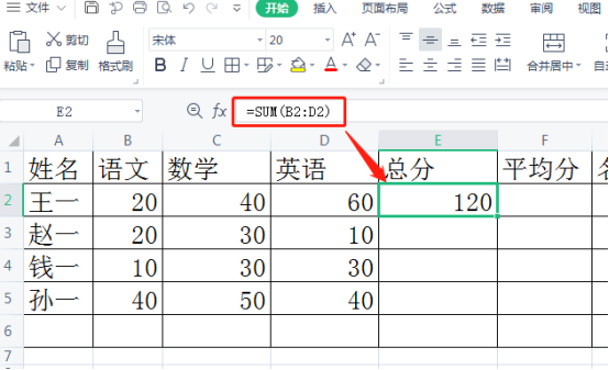 Application of excel statistical functions