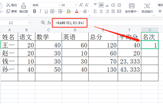 Application of excel statistical functions