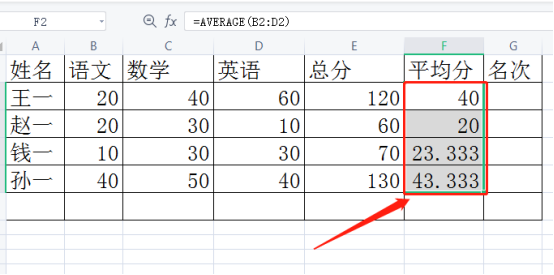 Application of excel statistical functions