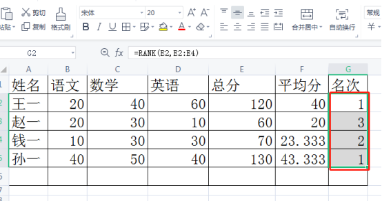 Application of excel statistical functions