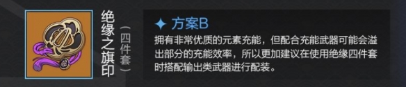 Original God 2024 Line Qiu Sheng Relic Recommendations