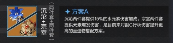 Original God 2024 Line Qiu Sheng Relic Recommendations