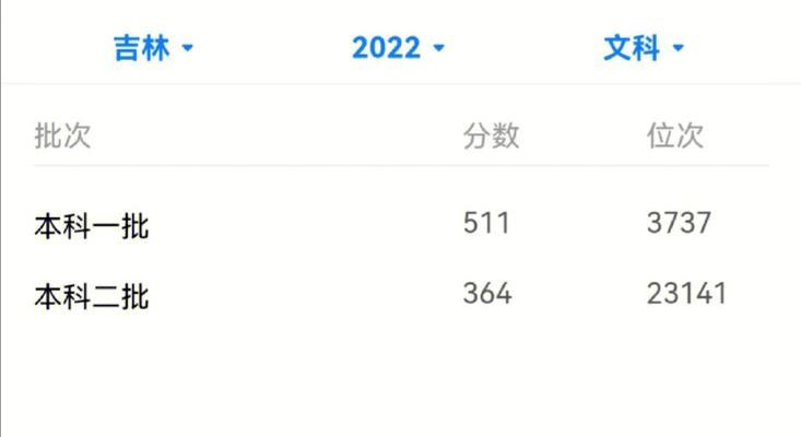 How to check college entrance examination scores in 2024 (methods and techniques for checking scores)