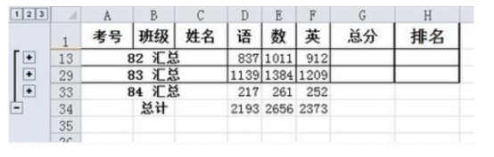 How to implement excel summary