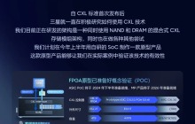 三星正研发 CMM-H 混合存储模组：通过 CXL 技术同时连接 DRAM 内存和 NAND 闪存
