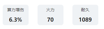 堕天使図鑑『アタ時代』のご紹介